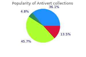 antivert 25 mg buy amex