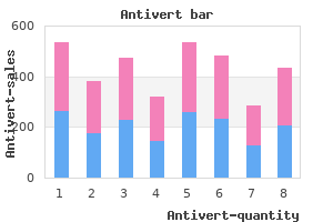 antivert 25 mg discount fast delivery