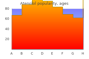 atenolol 50 mg order without prescription