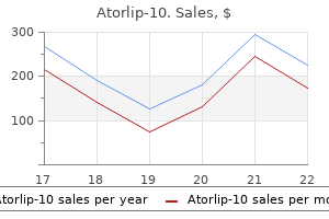 generic atorlip-10 10 mg