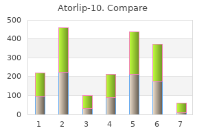 10 mg atorlip-10 generic