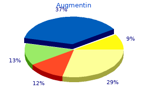 augmentin 625 mg discount with visa