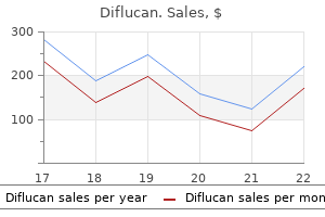 diflucan 200 mg generic on-line