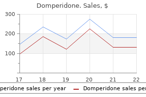 domperidone 10 mg online