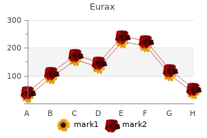 discount eurax 20 gm without a prescription