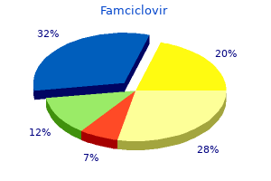 discount famciclovir 250 mg on line
