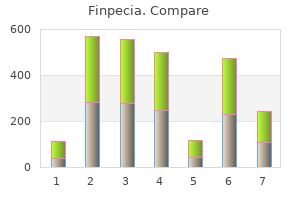 finpecia 1 mg buy low cost