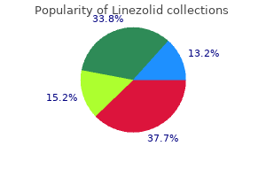 buy cheap linezolid 600 mg on line