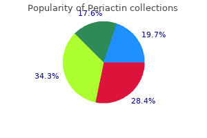 periactin 4 mg for sale