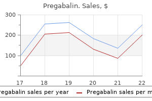 150 mg pregabalin cheap visa