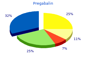 purchase pregabalin 75 mg amex