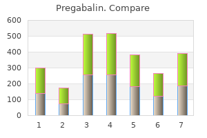 purchase pregabalin 75 mg on line