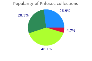 cheap 20 mg prilosec free shipping