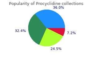 cheap 5 mg procyclidine fast delivery