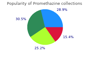 generic promethazine 25 mg with visa