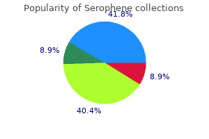 serophene 25 mg buy discount
