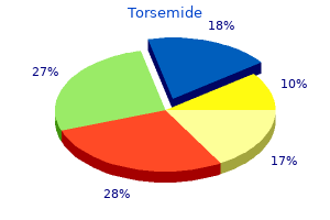 10 mg torsemide order