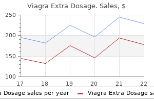 discount 200 mg viagra extra dosage amex