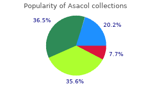 order asacol with paypal