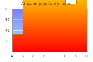 cheap atacand 4mg without prescription