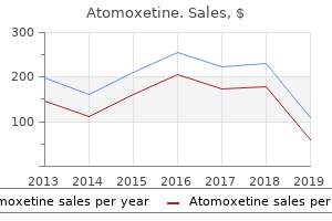 generic 25mg atomoxetine otc