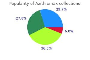 purchase azithromax 100mg otc