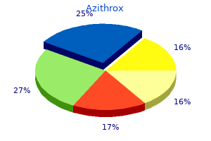 purchase line azithrox