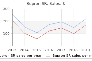 generic bupron sr 150mg line