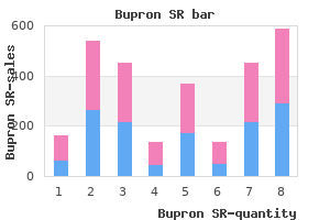 order bupron sr online from canada