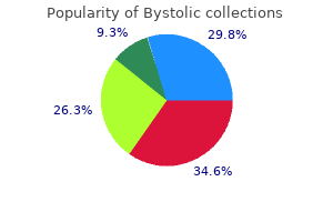 order 2.5mg bystolic with mastercard