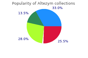 discount altezym 100mg without prescription