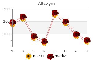buy altezym without a prescription