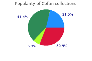 cheap ceftin 500 mg otc