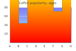 generic ceftin 500 mg on-line