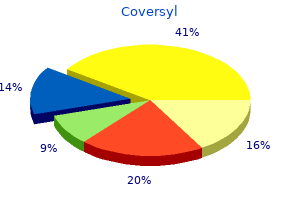 effective 8 mg coversyl