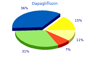 order cheap dapagliflozin on-line