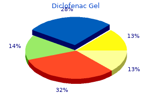 generic diclofenac gel 20 gm fast delivery