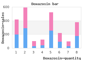buy doxazosin in india