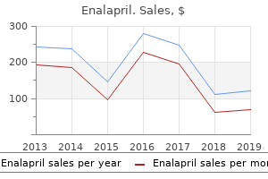 buy enalapril australia