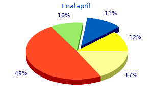 discount enalapril line