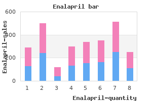 buy cheap enalapril on line