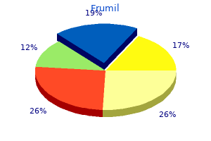 frumil 5mg without a prescription