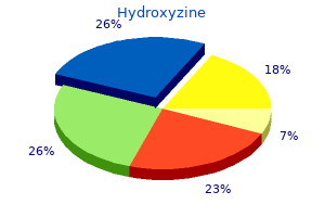 buy cheapest hydroxyzine