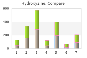 hydroxyzine 25 mg amex