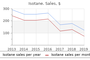 generic isotane 40 mg without prescription