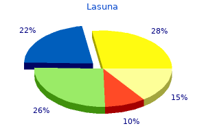 order discount lasuna