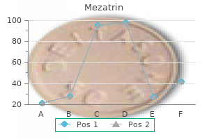purchase mezatrin us