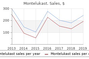 proven 4mg montelukast