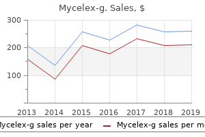 discount mycelex-g 100mg online