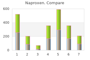 discount naproxen generic